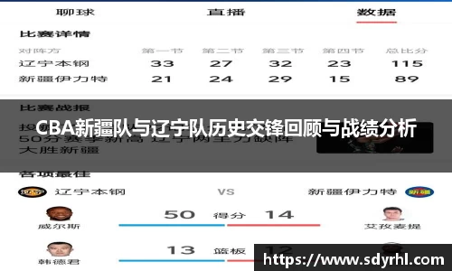 CBA新疆队与辽宁队历史交锋回顾与战绩分析